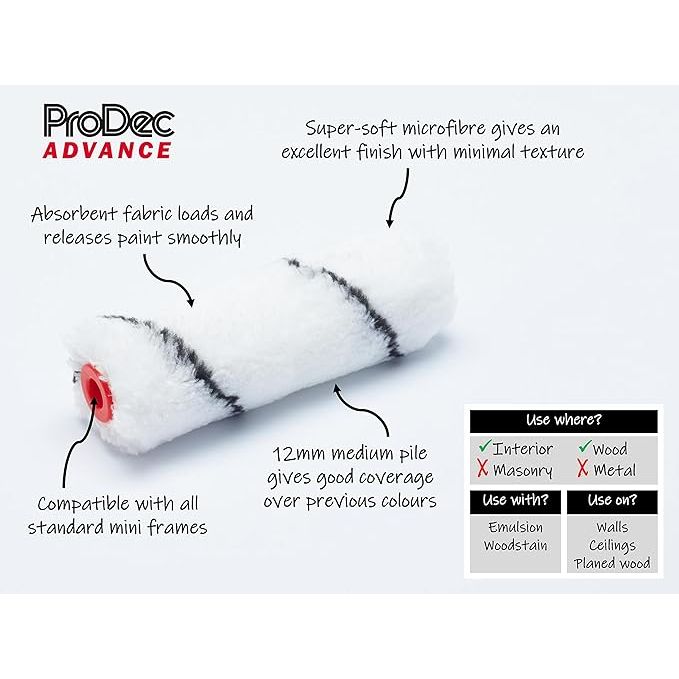 ProDec Advance 4" Microfibre Medium Pile Mini Rollers Pack 10